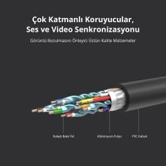 UGREEN 10109 HD104 3D UHD 4K HDR 18Gbps Yüksek Hızlı Ethernet ve HDMI 2.0 Kablosu Siyah 5metre