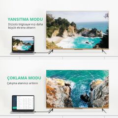 UGREEN 10244 DP102 DisplayPort Erkek to DisplayPort Erkek DP1.2 Kablo 1metre 4K Çözünürlük Desteği