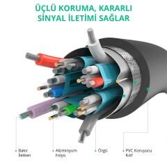 UGREEN 10212 DP102 3D 4K Görüntü Desteği DisplayPort to DisplayPort DP 1.2 Kablosu Siyah 3metre
