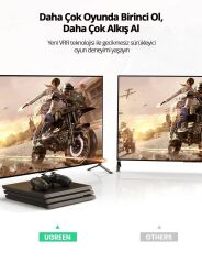 UGREEN 80403 HD140 8K 60Hz 4K 120Hz 48GB/s Süper Yüksek Hız HDMI 2.1 Görüntü Aktarma Kablosu 2metre