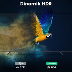 UGREEN 50400 HD141 8K 60Hz 4K 120Hz 2K 165Hz Fiber Optik HDMI 2.1 Kablosu Siyah 40metre