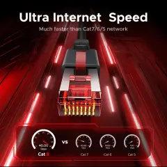 UGREEN 55186 NW323 CAT8 2000MHz 40Gbps Yüksek Ağ Hızı FRP Ethernet Kablosu Siyah 1metre