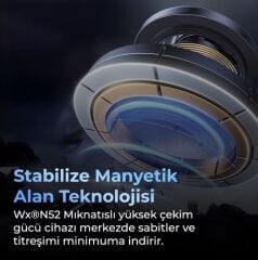 WOYAX by DEJİ WY-HR09 MagSafe Mıknatıslı Kablosuz Soğutmalı Şarjlı ProMag Araç İçi Telefon Tutucu
