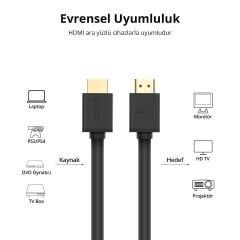 UGREEN 10111 HD104 3D UHD 4K HDR 18Gbps Yüksek Hızlı Ethernet ve HDMI 2.0 Kablosu Siyah 15metre - 2
