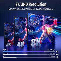 UGREEN 25905 DP120 Ultra HD 8K 60Hz Çözünürlük DisplayPort to DisplayPort 1.4 Örgülü Kablo 2metre