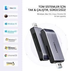 UGREEN 50541 CM180 4 in 1 USB-A 3.0 to 1xCF 1xSD 1xTF 1xMS 5GB/s Veri Aktarımı Çok Fonksiyonlu Kart Okuyucu