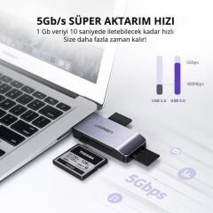 UGREEN 50541 CM180 4 in 1 USB-A 3.0 to 1xCF 1xSD 1xTF 1xMS 5GB/s Veri Aktarımı Çok Fonksiyonlu Kart Okuyucu