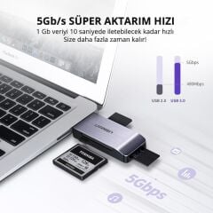 UGREEN 50541 CM180 4 in 1 USB-A 3.0 to 1xCF 1xSD 1xTF 1xMS 5GB/s Veri Aktarımı Çok Fonksiyonlu Kart Okuyucu