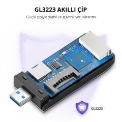 UGREEN 50541 CM180 4 in 1 USB-A 3.0 to 1xCF 1xSD 1xTF 1xMS 5GB/s Veri Aktarımı Çok Fonksiyonlu Kart Okuyucu