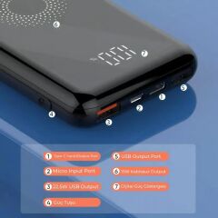 WOYAX by DEJİ WY-121 10000mAh Dijital Göstergeli 22.5W Hızlı Taşınabilir Powerbank Şarj Cihazı Siyah