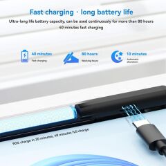 SHYXCX-F97 Pencil Dokunmatik Kalem Siyah