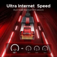 UGREEN 55190 NW323 CAT8 2000MHz 40Gbps Yüksek Ağ Hızı FRP Ethernet Kablo Siyah 5metre