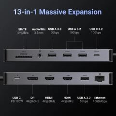 UGREEN 15978 CM681 Revodok Pro 313 13 in 1 USB-C to 2x10Gbps USB-A 3.2 2x5Gbps USB-A 3.0 2x4K HDMI 1x4K DisplayPort 1xRJ45 Gigabit Ethernet 1x3.5mm 1xSD 1xTF Kart Okuyucu 1xUSB-C PD 100W Şarj Çok Fonksiyonlu Bağlantı İstasyonu - 2
