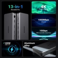 UGREEN 15978 CM681 Revodok Pro 313 13 in 1 USB-C to 2x10Gbps USB-A 3.2 2x5Gbps USB-A 3.0 2x4K HDMI 1x4K DisplayPort 1xRJ45 Gigabit Ethernet 1x3.5mm 1xSD 1xTF Kart Okuyucu 1xUSB-C PD 100W Şarj Çok Fonksiyonlu Bağlantı İstasyonu