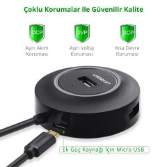 UGREEN 20277 CR106 4 Port Bağlantı Noktalı USB 2.0 HUB Çoklayıcı Siyah 1metre