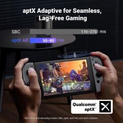 UGREEN 15765 CM668 Bluetooth 5.3 Oyun Ses aptX HD/Adaptive Ses Verici Transmitter Adaptör