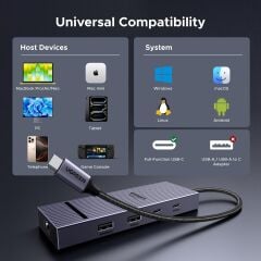 UGREEN 45365 CM880 Revodok Pro 207 7 in 1 USB-C to 2xUSB-A 3.2 Gen2 Çoklayıcı 2x4K/60Hz HDMI 2xUSB-C 10Gbps 1xUSB-C PD 100W Şarj Desteği Çok Fonksiyonlu Bağlantı İstasyonu
