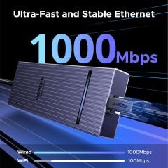 UGREEN 45365 CM880 Revodok Pro 207 7 in 1 USB-C to 2xUSB-A 3.2 Gen2 Çoklayıcı 2x4K/60Hz HDMI 2xUSB-C 10Gbps 1xUSB-C PD 100W Şarj Desteği Çok Fonksiyonlu Bağlantı İstasyonu