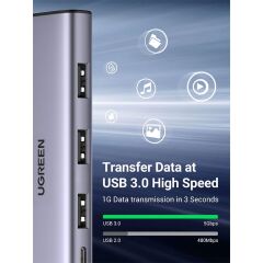UGREEN 20805 CM473 4 Port Bağlantı Noktalı USB 3.0 HUB Çoklayıcı