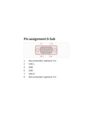PEAK IPEH-002021 PCAN-USB opto-decoupled Adapter