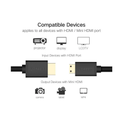 UGREEN 11167 HD108 4K 60Hz 18Gbps Mini HDMI 2.0 Erkek to HDMI 2.0 Erkek Çift Yönlü Görüntü ve Ses Kablosu Örgülü Siyah 1.5metre - 2
