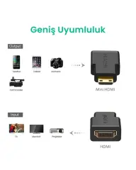 UGREEN 20101 4K 60Hz 18Gbps Mini HDMI 2.0 Erkek to HDMI 2.0 Dişi Görüntü ve Ses Dönüştürücü Adaptör Siyah