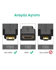 UGREEN 20101 4K 60Hz 18Gbps Mini HDMI 2.0 Erkek to HDMI 2.0 Dişi Görüntü ve Ses Dönüştürücü Adaptör Siyah