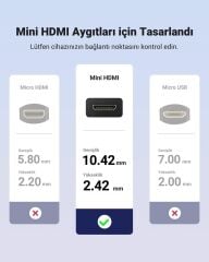 UGREEN 20137 Mini HDMI 2.0 Erkek to HDMI Dişi 4K 60Hz HDMI 2.0 Dönüştürücü Görüntü ve Ses Kablosu Siyah 22cm