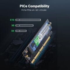UGREEN 30715 CM465 PCIe 4.0 Gen4 x16 to 64Gbps M-Key 2230/2242/2260/2280 M.2 NVMe SSD Dönüştürücü Adaptör Kartı Soğutuculu