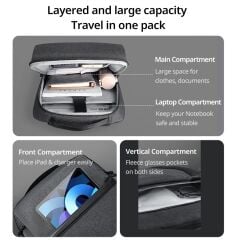 UGREEN 90798 LP664 600D Şık ve Zarif Tasarım Oxford Kumaş 15.6'' Notebook Sırt Çantası B02 Koyu Gri - 2