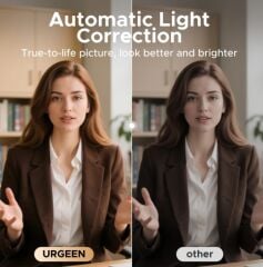 UGREEN 65381 CM831 4K 30Hz Ultra HD  Mikrofonlu USB Webcam Kamera