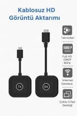 COVERZONE Kablosuz Görüntü Aktarıcı S1 Type-C 1080P 60Hz USB-C TX-RX Tak Çalıştır TV PC Bağlantı Kit - 2
